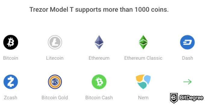 List of coins supported by Trezor Model One - coinlog.fun