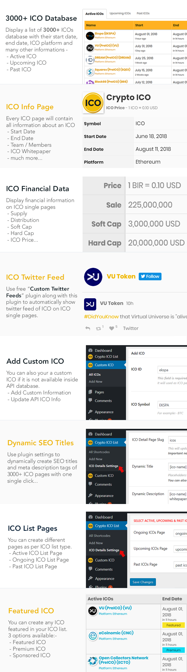 ICO Rating – Top ICOs rated by Risk rate