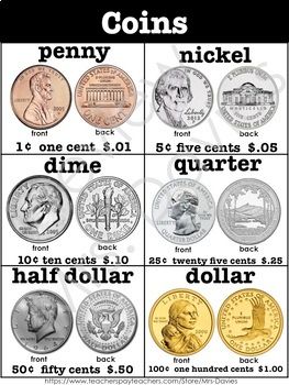 U.S. Coins Value Guide