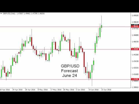 British Pound to US Dollar Spot Exchange Rates for 