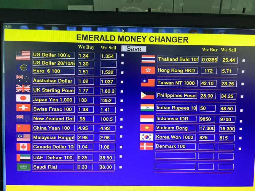 sanry's market market USD in PHP Exchange Rates - US Dollar Philippine Peso Exchange Rates