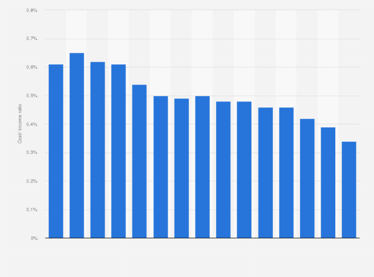 SEB Flag SEK Month-End Rebalancing Demand - Bonds & Currency News | Market News