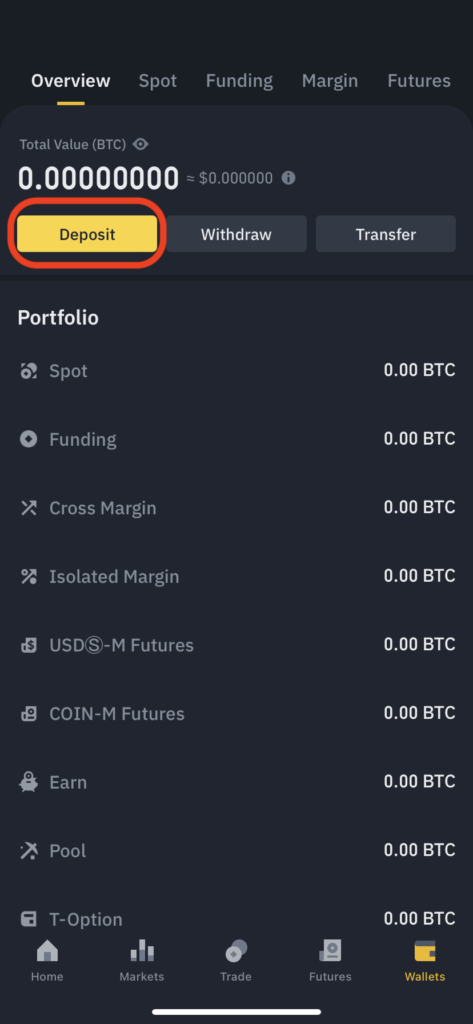 What is USDT Contract Address? The Only Explanation You'll Ever Need - Breet Blog