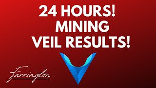 Veil-ProgPow (VEIL) mining profitability calculator