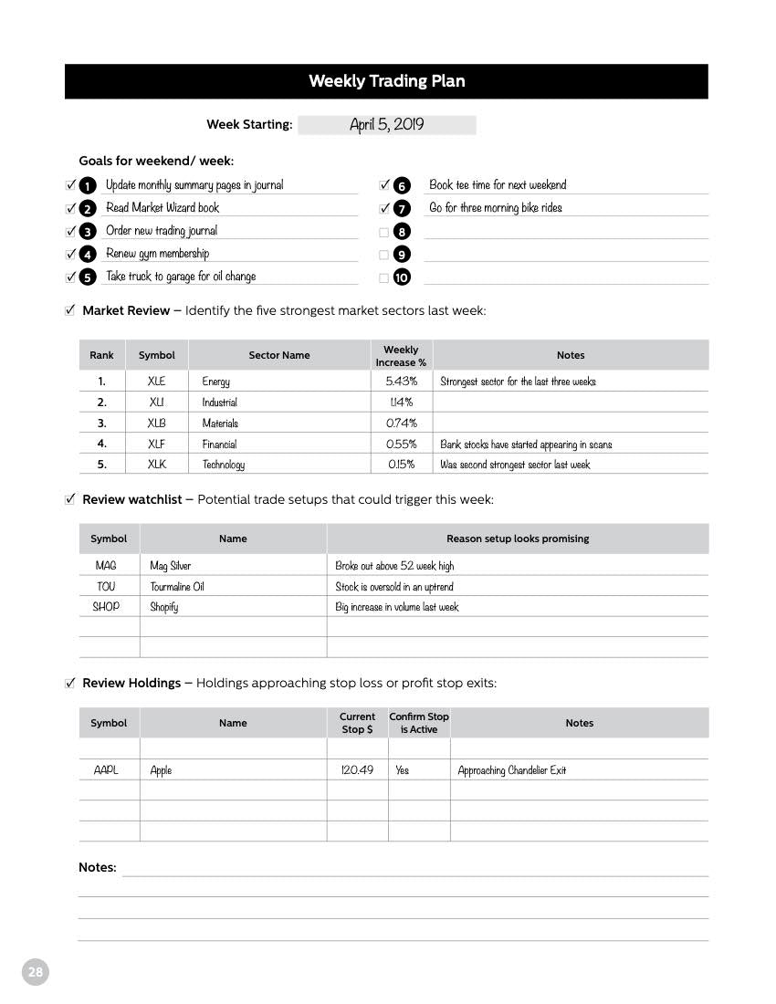 (PDF) Pairs Trading | Win Invaderer - coinlog.fun