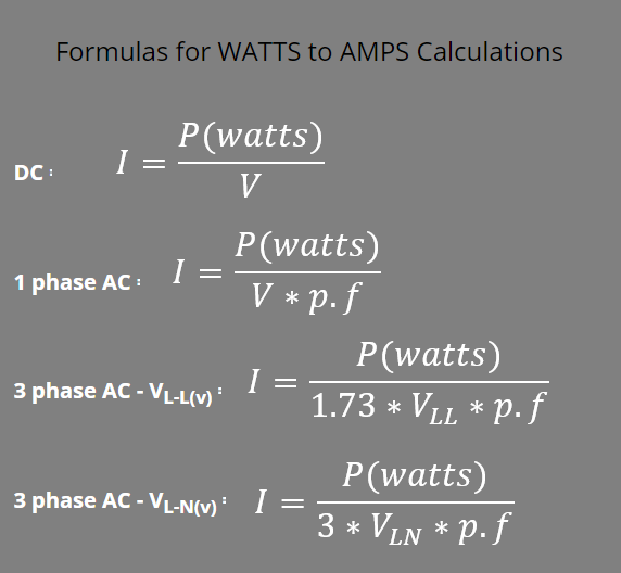 Motor Power Calculator | Magtrol