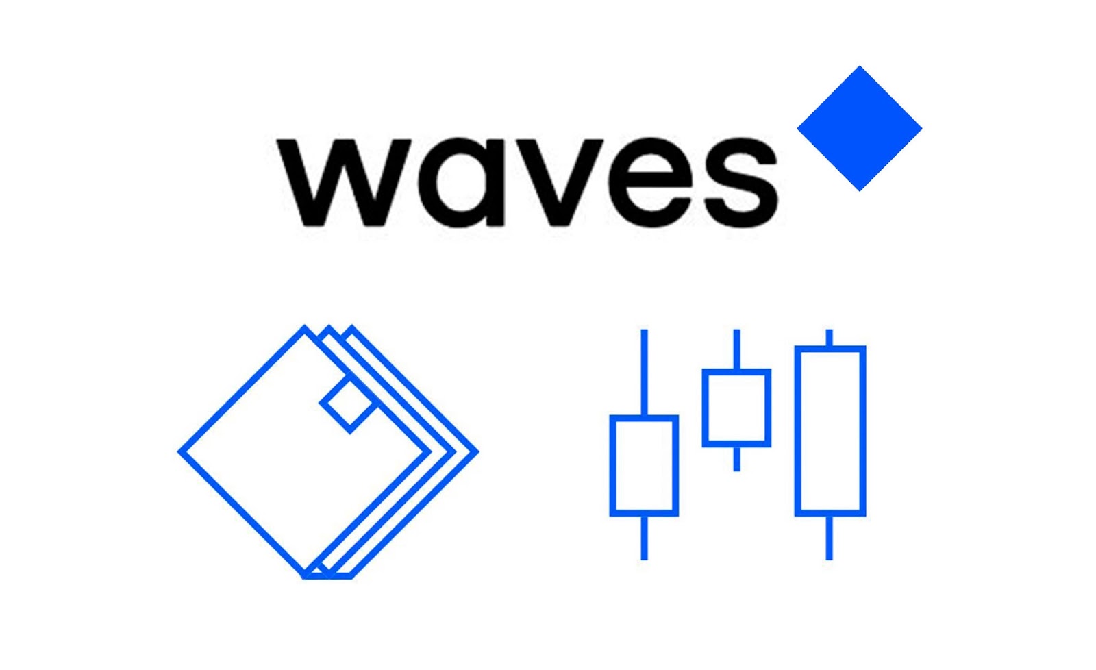 Waves Price | WAVES Price Index and Live Chart - CoinDesk