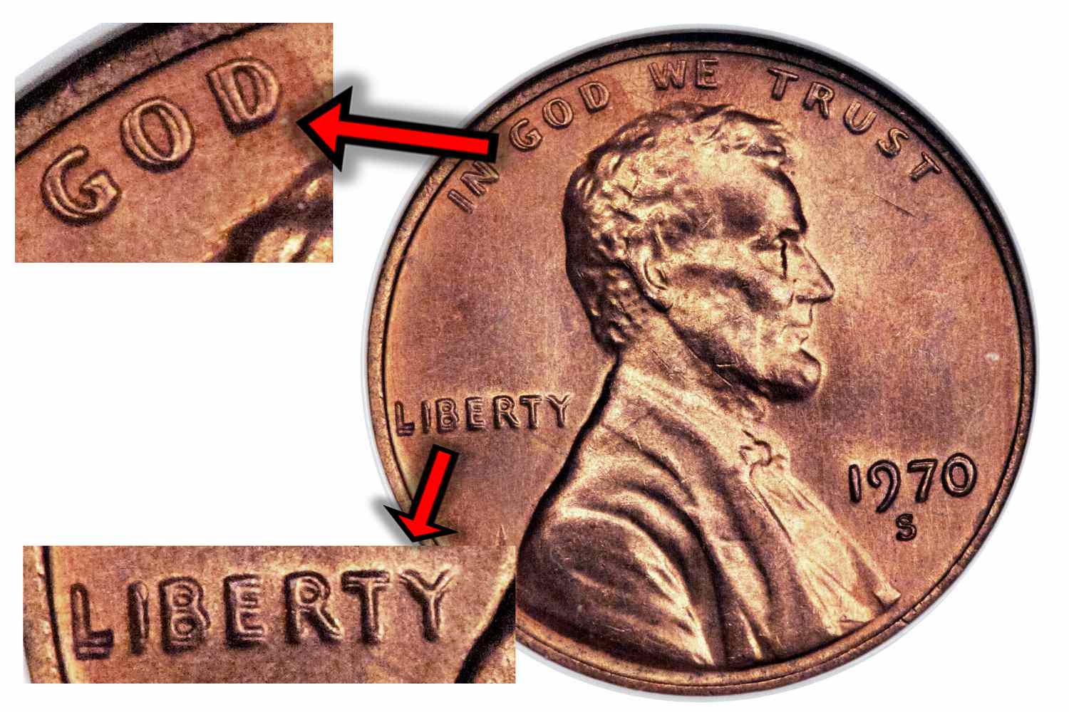 5 most valuable American coins still in circulation - coinlog.fun