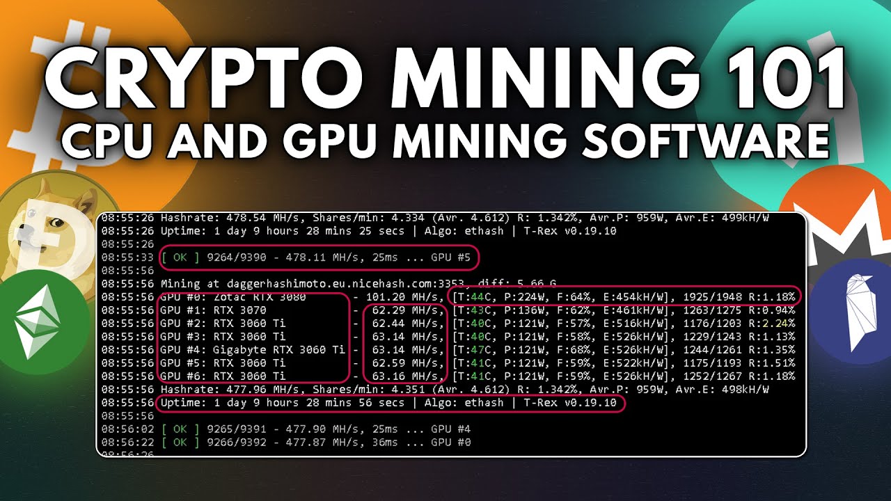 Mining software - Bitcoin Wiki