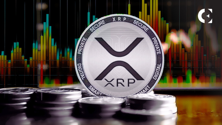 Ripple Price Prediction - | Trading Education