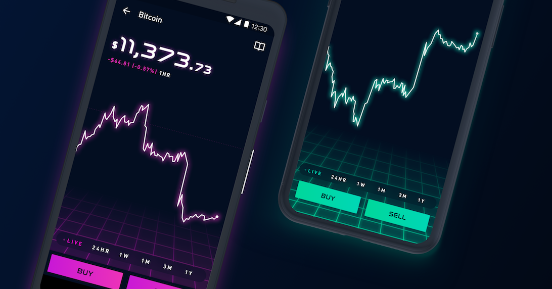 Crypto account funding | Robinhood