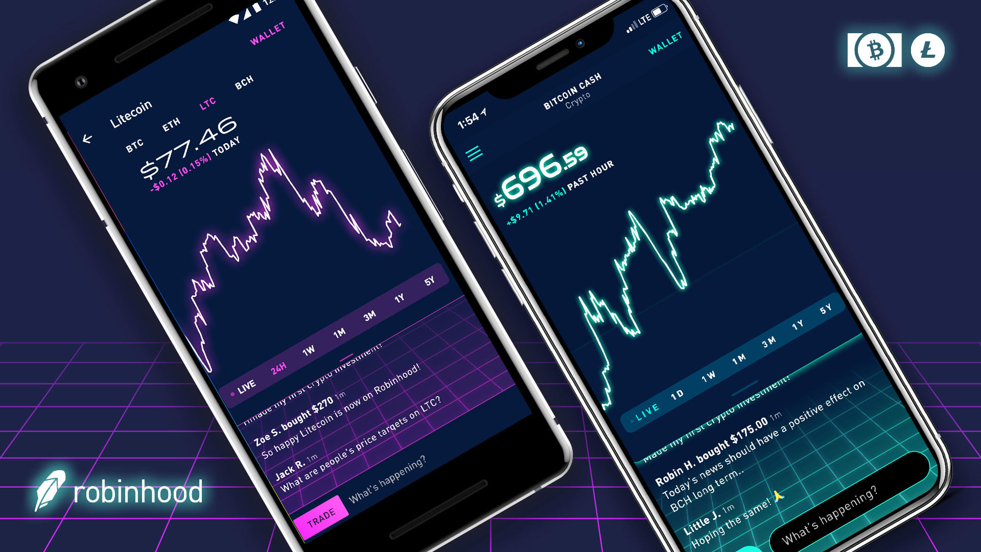 Buy or sell crypto | Robinhood