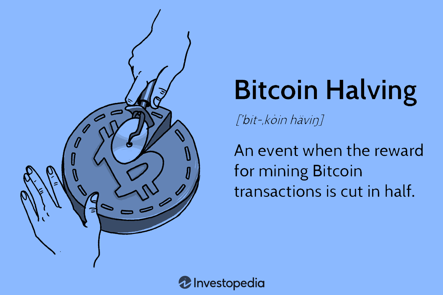 Bitcoin Halving Date & Price History