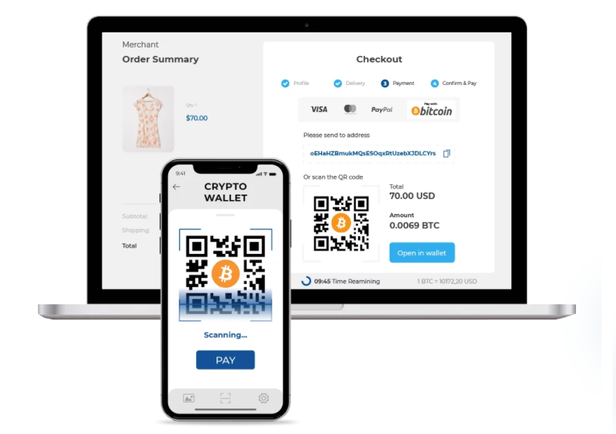 Learn how the crypto payment gateway works ☑️ - PayRetailers