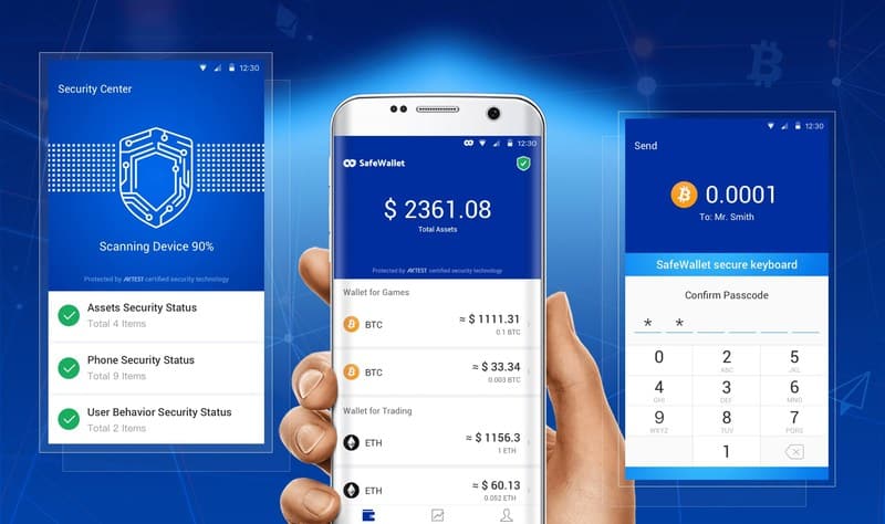 What Is a Crypto Wallet? Types of Crypto Wallets to Know | Built In