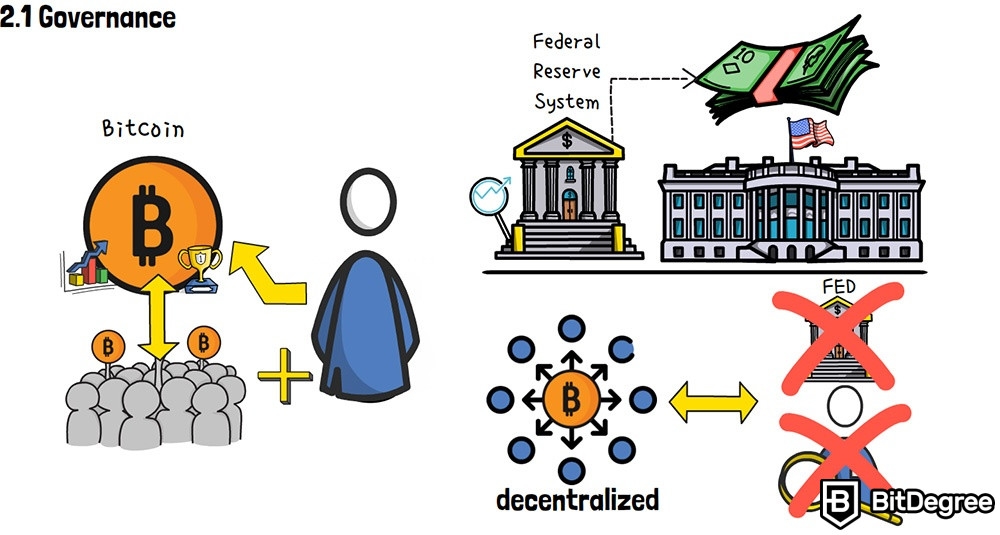 WOA1 - Cryptocurrency system using body activity data - Google Patents