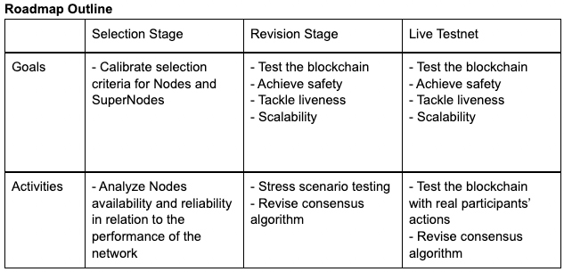 Pi Network (PI) Mining Explained: A Step-by-Step Guide to PI Mining