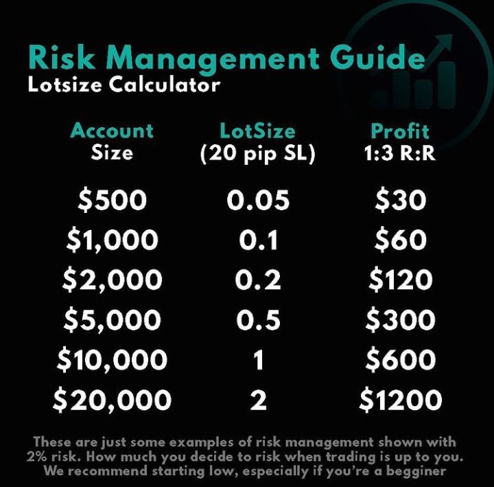 Understanding Foreign Exchange Risk and How to Minimize It