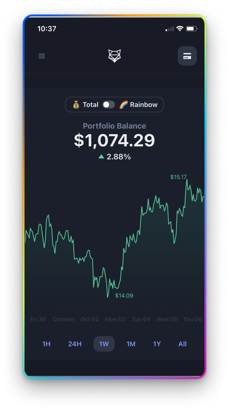 ShapeShift Exchange Review (): Decent Crypto Exchange with Some Amazing Usability Features