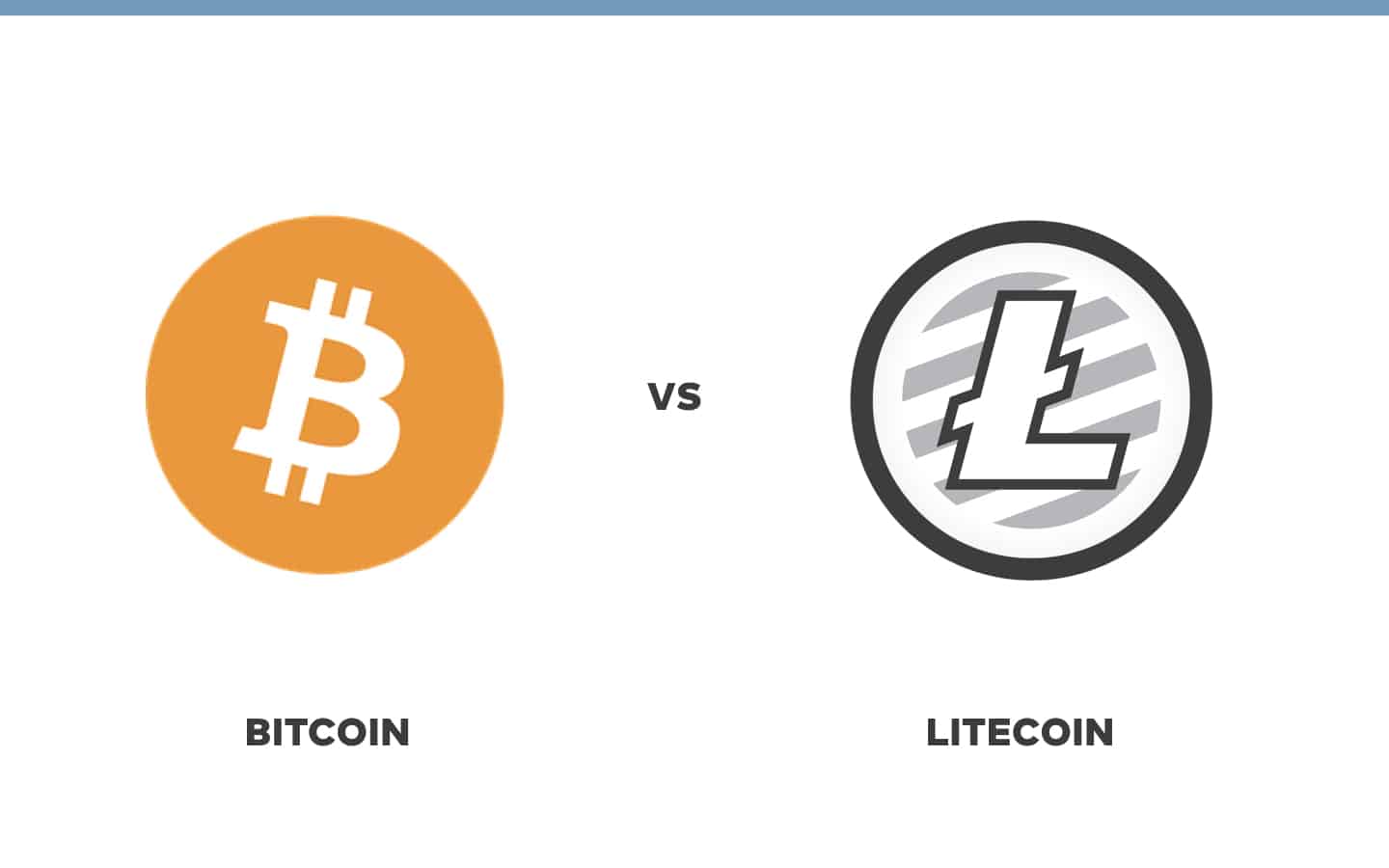 Litecoin: What It is, How It Works, and Litecoin vs. Bitcoin | PayPal US