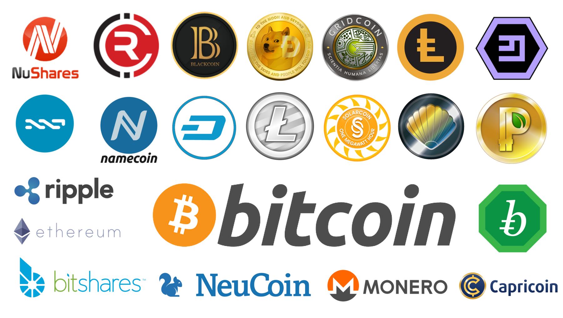 Cryptocurrency Basics: Pros, Cons and How It Works - NerdWallet