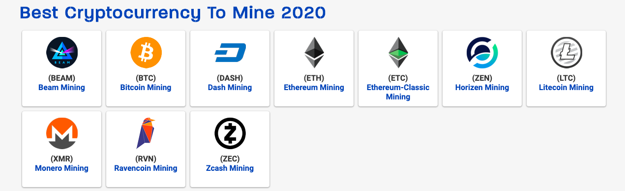 Bitcoin mining profitability per day | Statista