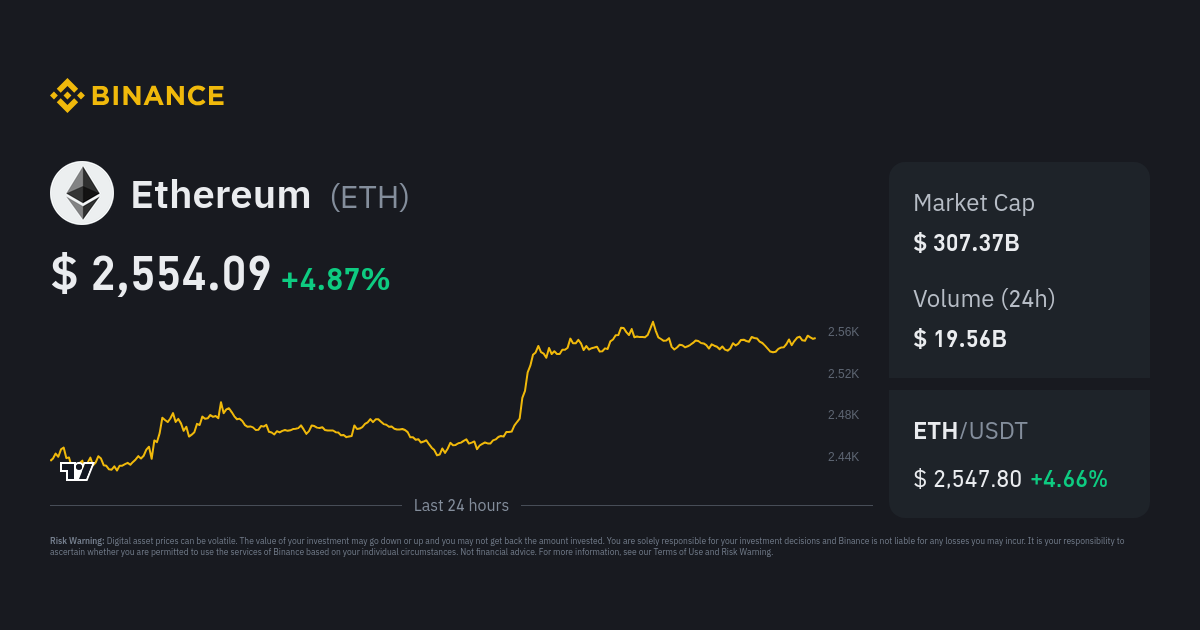 Ethereum Classic price today, ETC to USD live price, marketcap and chart | CoinMarketCap