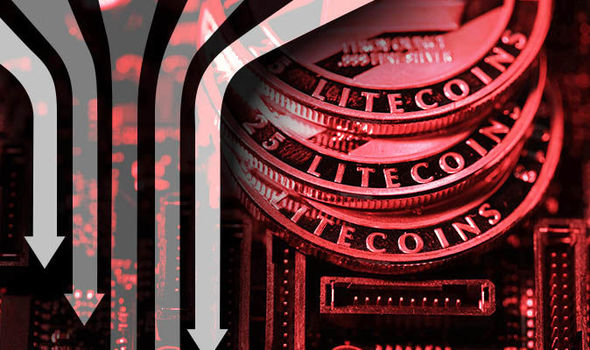 Litecoin (LTC): What It Is, How It Works, vs. Bitcoin