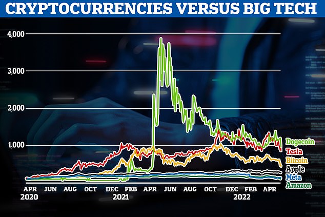 MicroStrategy buys bitcoin worth $ mln ahead of SEC's spot ETF decision | Reuters