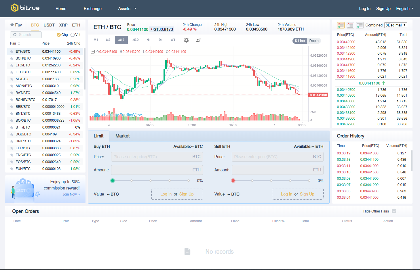 Bitrue Review - Fees, Facts, Pros & Cons