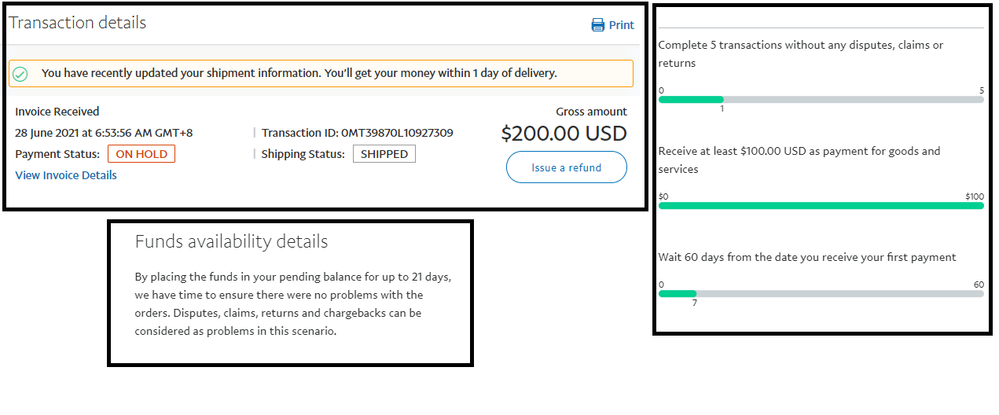 What to do when your PayPal money is on hold? Everything you need to know - India Today