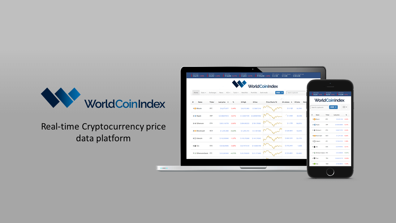 Solactive | Indices