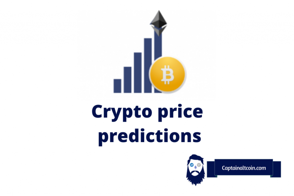 Wrapped NXM (WNXM) Price Prediction , , , , and • coinlog.fun