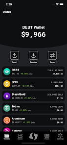 Light, Full, and Master Nodes: Definition, Differences