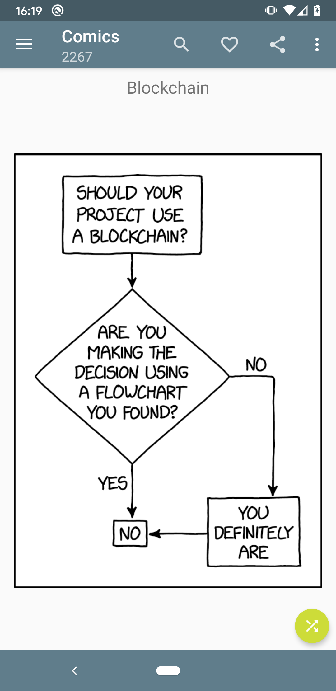 xkcd: Blockchain