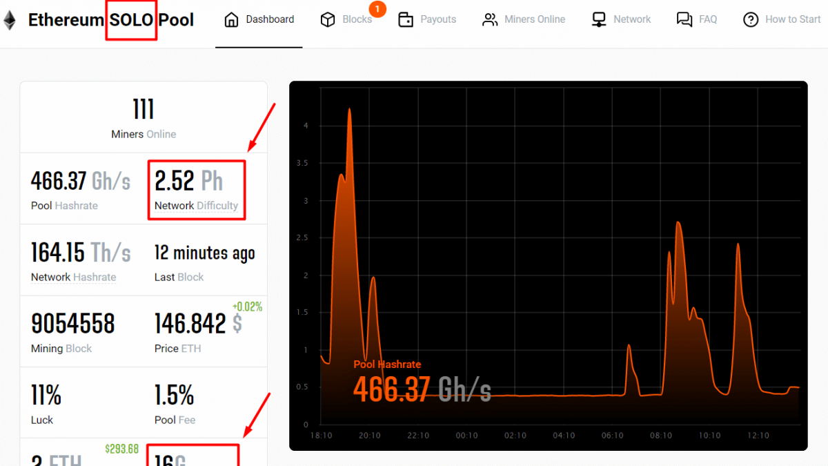 MONERO XMR Mining Pool - HeroMiners