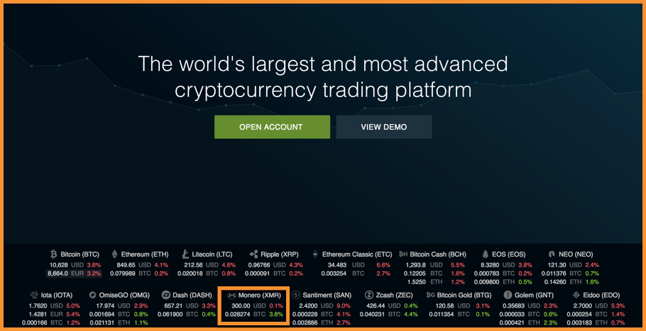 XMR/USD - Monero BITFINEX exchange charts 1 month