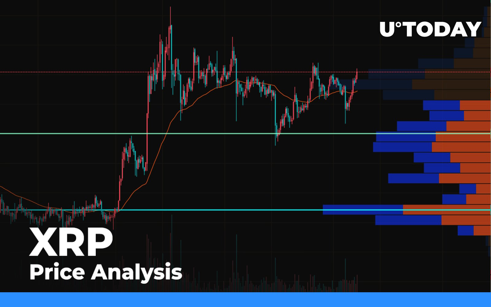 XRP Price Prediction