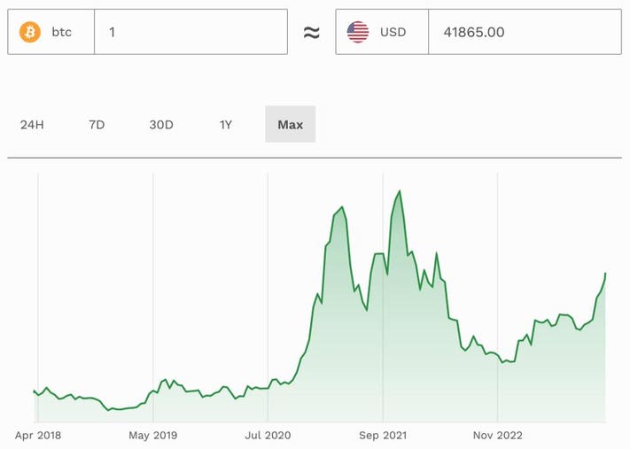 XRP News: SEC’s Ripple Battle Intertwined with SEC v Coinbase Case Outcome | FXEmpire