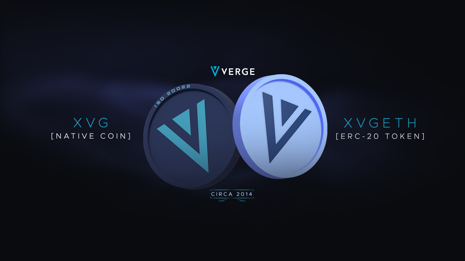 XVG update: Live price, price chart, news and markets