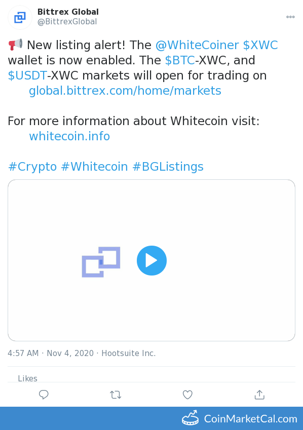 WhiteCoin (XWC) News Feed | CoinCodex