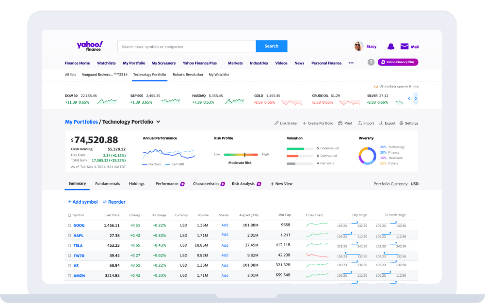 Stock Portfolio & Tracker - Yahoo Finance