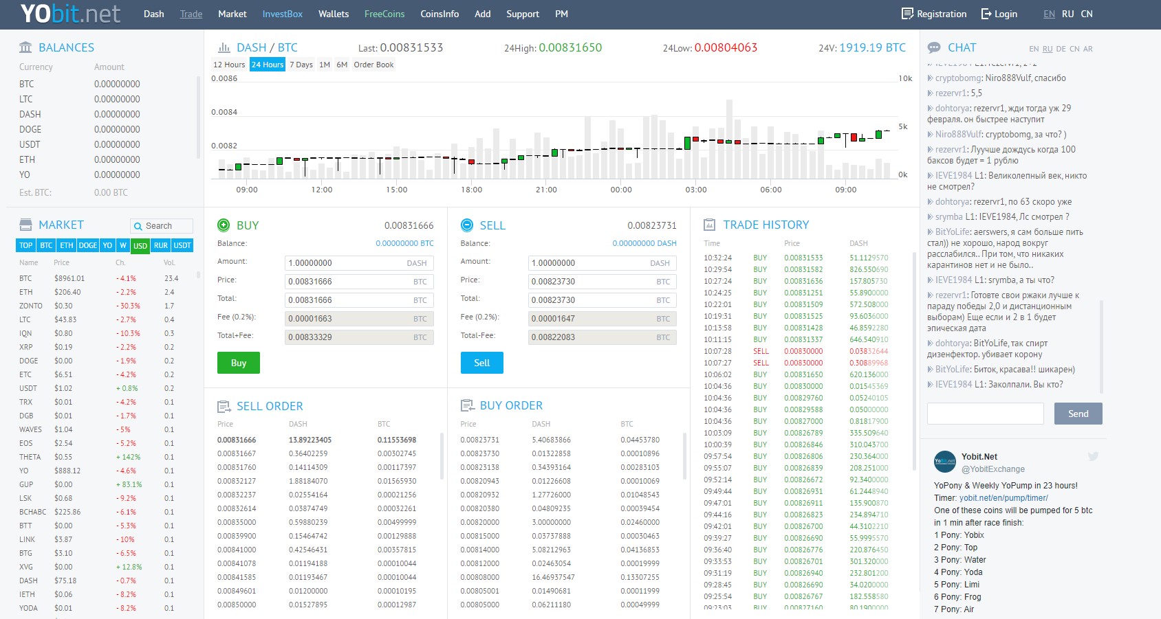 YoBit Reviews – Crypto Exchange : Page 3 of 14 : Revain