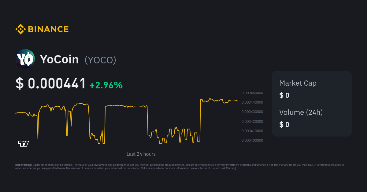 Yocoin (YOC) live coin price, charts, markets & liquidity