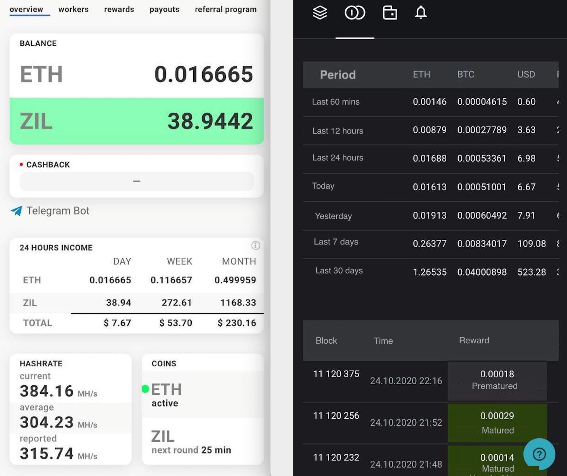 Mining calculator Zilliqa (ZIL) - coinlog.fun