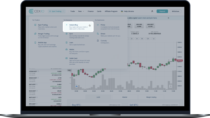 Zilliqa (ZIL) 10% APY: Staking vs. Liquidity Providing vs. Market Making - A Comparative Analysis